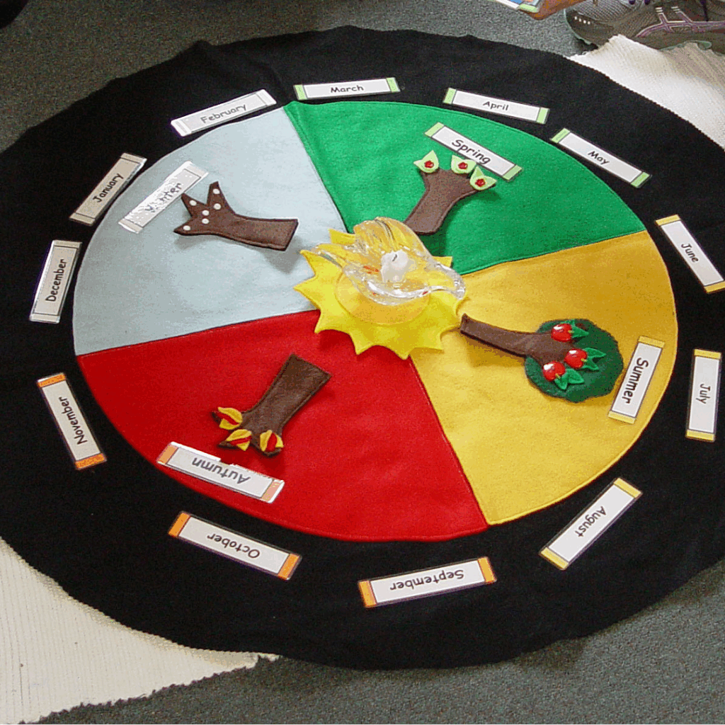 Montessori Birthday celebration